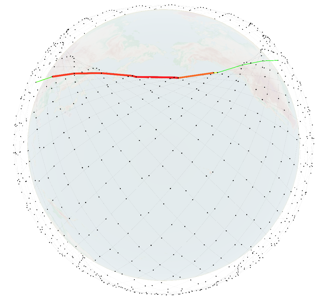 Satviz Outputs